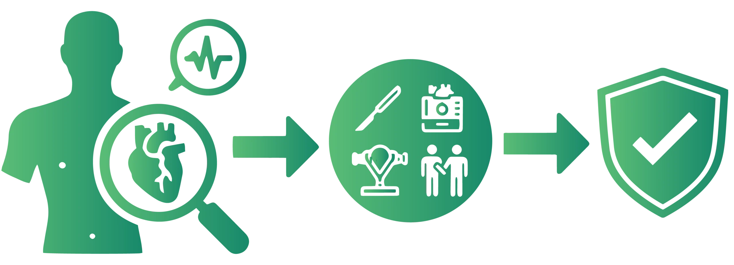 Comprehensive Treatment Plan for Heart Valve Replacement Surgery