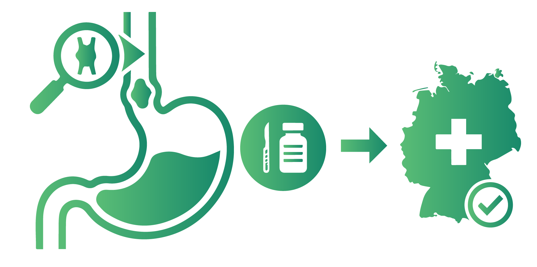 Early-Stage Esophageal Cancer- Diagnosis, Treatment
