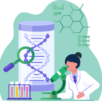 Genetic & Preventive Oncology Panels
