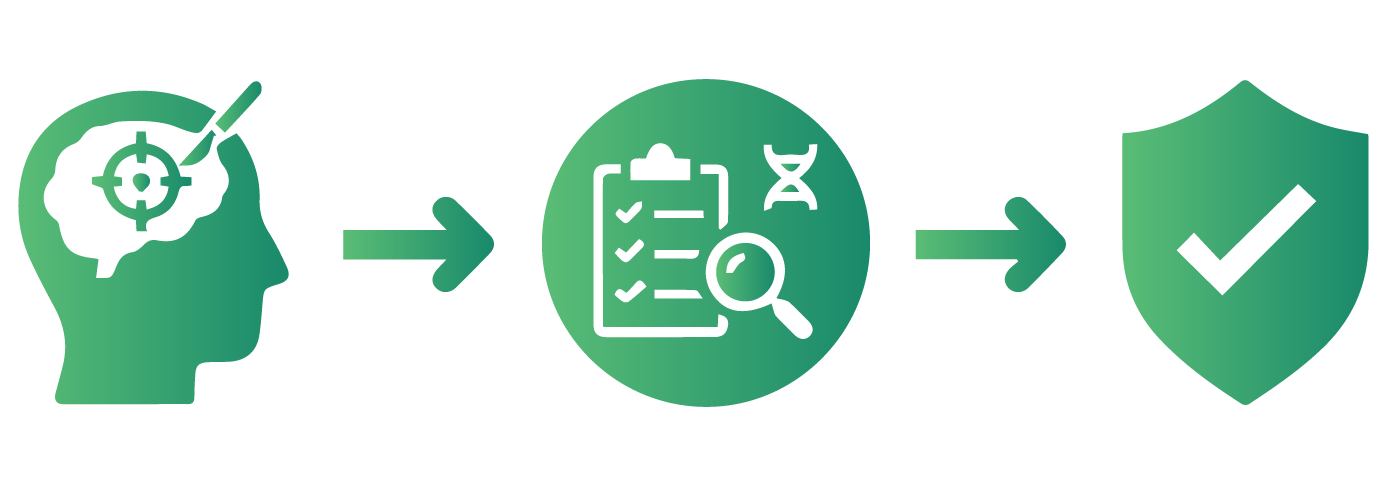 Individual Treatment Plan for Glioblastoma Stage 1- Surgical Protocol
