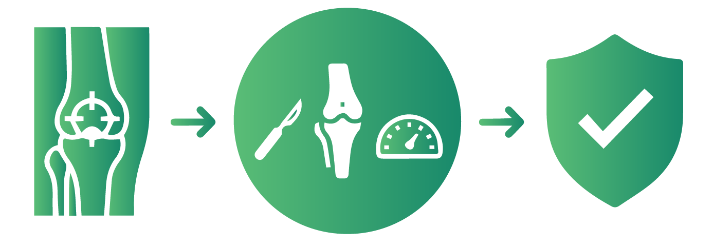 Knee Joint Replacement- Techniques, Types of Joints Used, and Prognosis