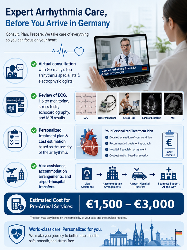 Pre-Arrival Medical Services