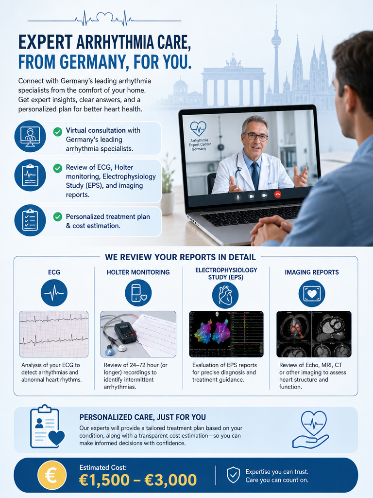 Virtual Cardiology Consultation Service